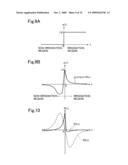 CHARGED-PARTICLE BEAM WRITING METHOD AND CHARGED-PARTICLE BEAM WRITING APPARATUS diagram and image
