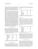 LIQUID CRYSTAL COMPOSITION AND LIQUID CRYSTAL DISPLAY DEVICE diagram and image