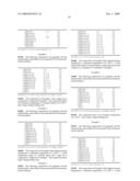 LIQUID CRYSTAL COMPOSITION AND LIQUID CRYSTAL DISPLAY DEVICE diagram and image