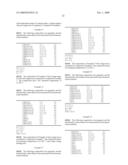 LIQUID CRYSTAL COMPOSITION AND LIQUID CRYSTAL DISPLAY DEVICE diagram and image