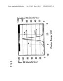 Quantum Dot Inorganic Electroluminescent Device diagram and image