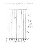 Quantum Dot Inorganic Electroluminescent Device diagram and image