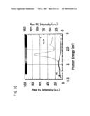 Quantum Dot Inorganic Electroluminescent Device diagram and image