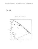 Quantum Dot Inorganic Electroluminescent Device diagram and image