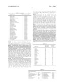 Optoelectronic device and method of fabricating the same diagram and image