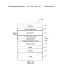 INDIUM GALLIUM NITRIDE-BASED OHMIC CONTACT LAYERS FOR GALLIUM NITRIDE-BASED DEVICES diagram and image