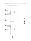 STRUCTURE AND METHOD FOR MANUFACTURING DEVICE WITH A V-SHAPE CHANNEL NMOSFET diagram and image