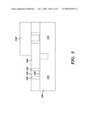 STRUCTURE AND METHOD FOR MANUFACTURING DEVICE WITH A V-SHAPE CHANNEL NMOSFET diagram and image