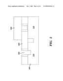 STRUCTURE AND METHOD FOR MANUFACTURING DEVICE WITH A V-SHAPE CHANNEL NMOSFET diagram and image