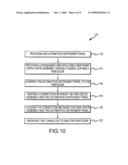 APPARATUS AND METHOD FOR ATTACHING PASSENGER SIDE INFLATABLE RESTRAINT CHUTE diagram and image