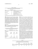 SILICONE RUBBER COMPOSITIONS COMPRISING BISMUTH OXIDE AND ARTICLES MADE THEREFROM diagram and image