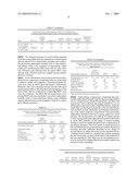 SILICONE RUBBER COMPOSITIONS COMPRISING BISMUTH OXIDE AND ARTICLES MADE THEREFROM diagram and image