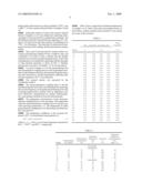 PIEZOELECTRIC CERAMIC COMPOSITIONS AND PIEZOELECTRIC ELEMENTS diagram and image