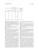 PIEZOELECTRIC CERAMIC COMPOSITIONS AND PIEZOELECTRIC ELEMENTS diagram and image