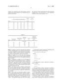 PIEZOELECTRIC CERAMIC COMPOSITIONS AND PIEZOELECTRIC ELEMENTS diagram and image