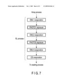 ORGANIC EL DISPLAY DEVICE AND METHOD OF MANUFACTURING THE SAME diagram and image