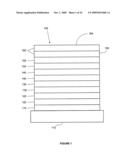 ARYLIMINO-ISOINDOLINE COMPLEXES FOR USE IN ORGANIC LIGHT EMITTING DIODES diagram and image