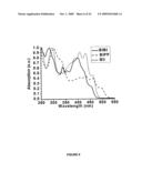 ARYLIMINO-ISOINDOLINE COMPLEXES FOR USE IN ORGANIC LIGHT EMITTING DIODES diagram and image