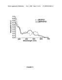 ARYLIMINO-ISOINDOLINE COMPLEXES FOR USE IN ORGANIC LIGHT EMITTING DIODES diagram and image