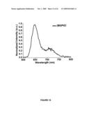 ARYLIMINO-ISOINDOLINE COMPLEXES FOR USE IN ORGANIC LIGHT EMITTING DIODES diagram and image