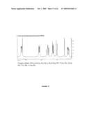 ARYLIMINO-ISOINDOLINE COMPLEXES FOR USE IN ORGANIC LIGHT EMITTING DIODES diagram and image