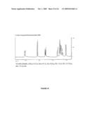 ARYLIMINO-ISOINDOLINE COMPLEXES FOR USE IN ORGANIC LIGHT EMITTING DIODES diagram and image