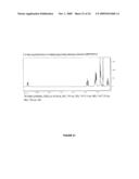 ARYLIMINO-ISOINDOLINE COMPLEXES FOR USE IN ORGANIC LIGHT EMITTING DIODES diagram and image