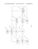 METHODS AND APPARATUS FOR BATTERY CHARGING MANAGEMENT diagram and image