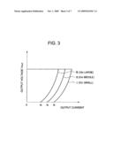 VOLTAGE CONTROL CIRCUIT diagram and image