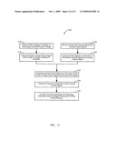 PHASE-CUT DIMMING CIRCUIT diagram and image