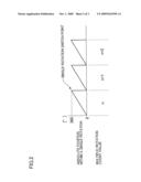 MULTIPLE-ROTATION ABSOLUTE ENCODER diagram and image