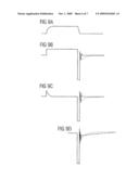 Inductive Proximity Switch diagram and image