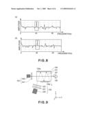 ATOMIC MAGNETOMETER AND MAGNETIC FORCE MEASURING METHOD diagram and image