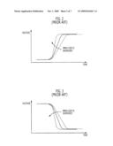 OUTPUT DRIVING DEVICE diagram and image