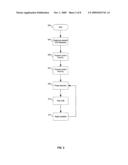 METHOD AND SYSTEM FOR PROCESSING SIGNALS VIA AN OSCILLATOR LOAD EMBEDDED IN AN INTEGRATED CIRCUIT (IC) PACKAGE diagram and image