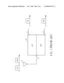 Compact Diplexer diagram and image