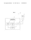 Method and System for Utilizing an RFID Sensor Tag as RF Power Measurement Embedded in Antenna diagram and image