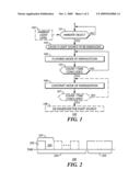 Method and Apparatus to Facilitate Light Source Flashing diagram and image