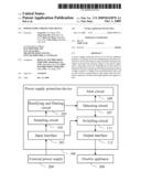 POWER SUPPLY PROTECTION DEVICE diagram and image