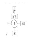 SYSTEM AND METHOD FOR ASCRIPTION OF FOREIGN OBJECT DEBRIS DETECTED ON AIRPORT TRAVEL SURFACES TO FOREIGN OBJECT SOURCES diagram and image