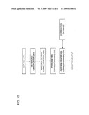 SYSTEM AND METHOD FOR ASCRIPTION OF FOREIGN OBJECT DEBRIS DETECTED ON AIRPORT TRAVEL SURFACES TO FOREIGN OBJECT SOURCES diagram and image