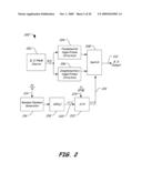 SYSTEM AND METHOD OF ALTERING A PWM CARRIER POWER SPECTRUM diagram and image