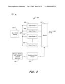 SYSTEM AND METHOD OF ALTERING A PWM CARRIER POWER SPECTRUM diagram and image