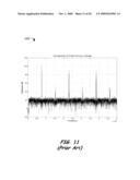 SYSTEM AND METHOD OF ALTERING A PWM CARRIER POWER SPECTRUM diagram and image