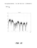 SYSTEM AND METHOD OF ALTERING A PWM CARRIER POWER SPECTRUM diagram and image