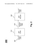 Method and system for bit polarization coding diagram and image
