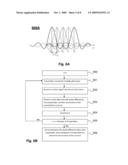 Methods and Systems for Determining the Location of an Electronic Device diagram and image