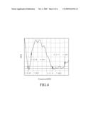 DUAL-BAND INVERTED-F ANTENNA diagram and image