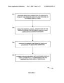 DEVICE, SYSTEM, AND METHOD OF PROVIDING AN EXTENDED DISPLAY WITH DESIRED RELATIVE DISPLAY ORIENTATION diagram and image