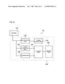 Display processor and display processing system diagram and image